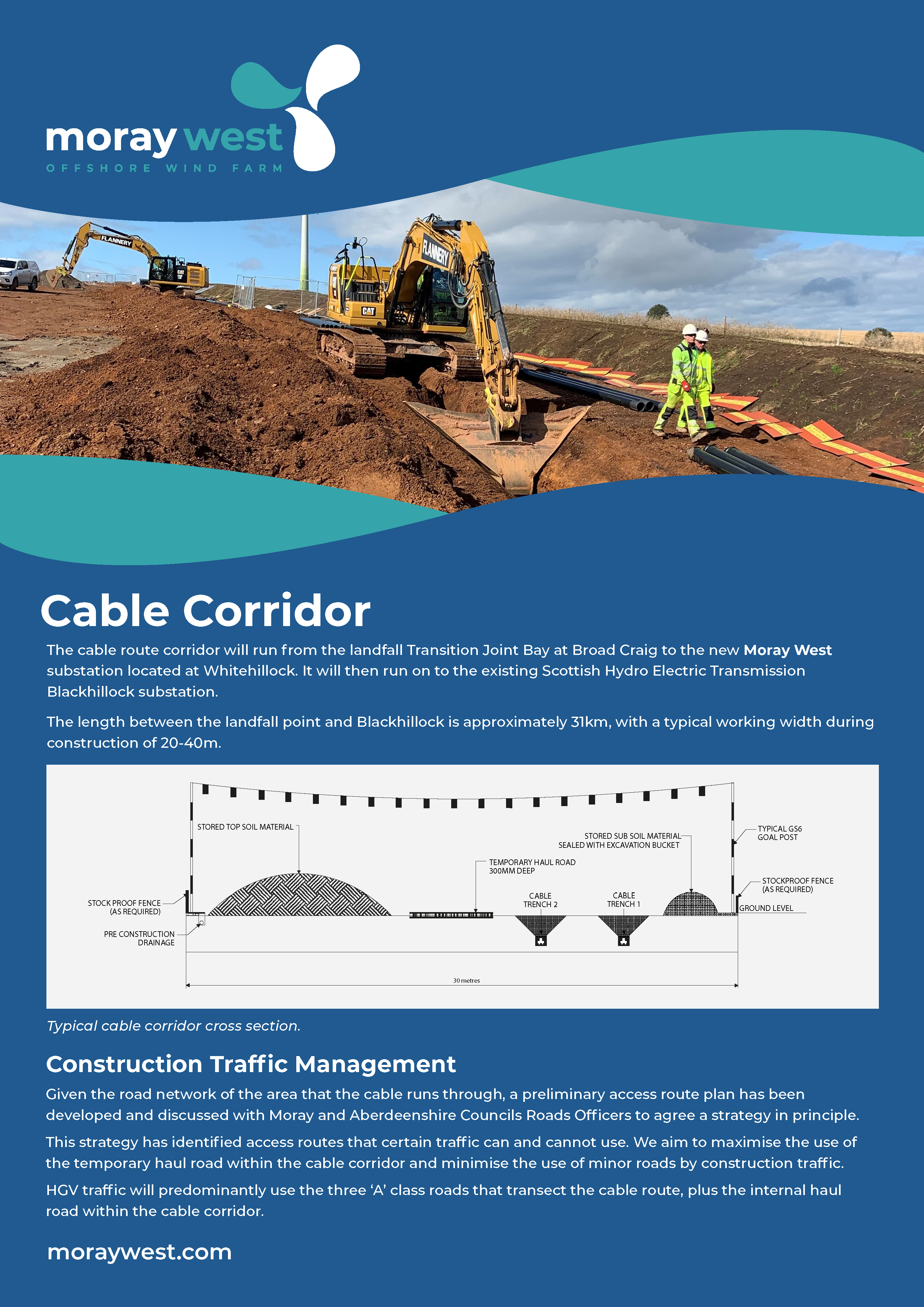 Cable corridor