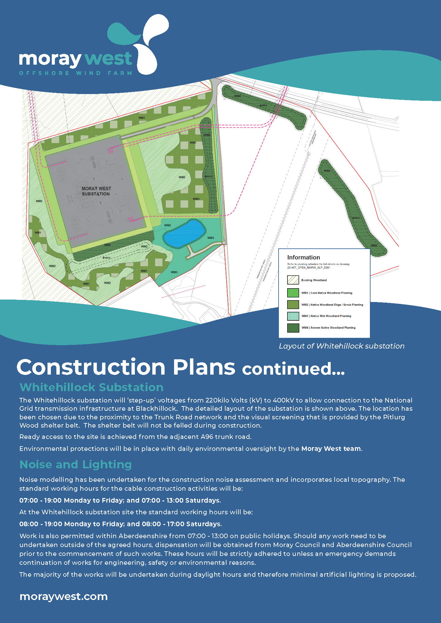 Construction plans continued