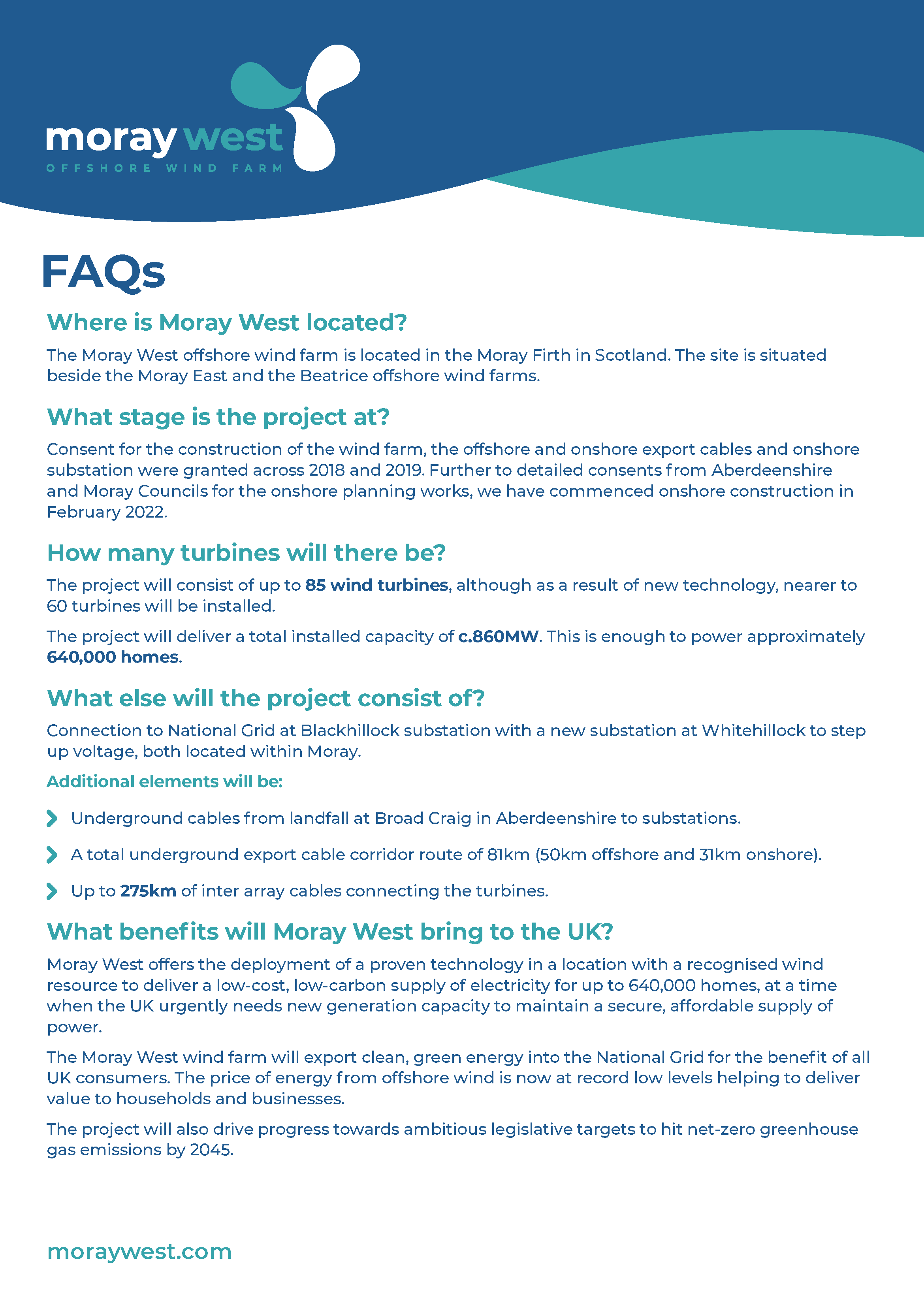 FAQs